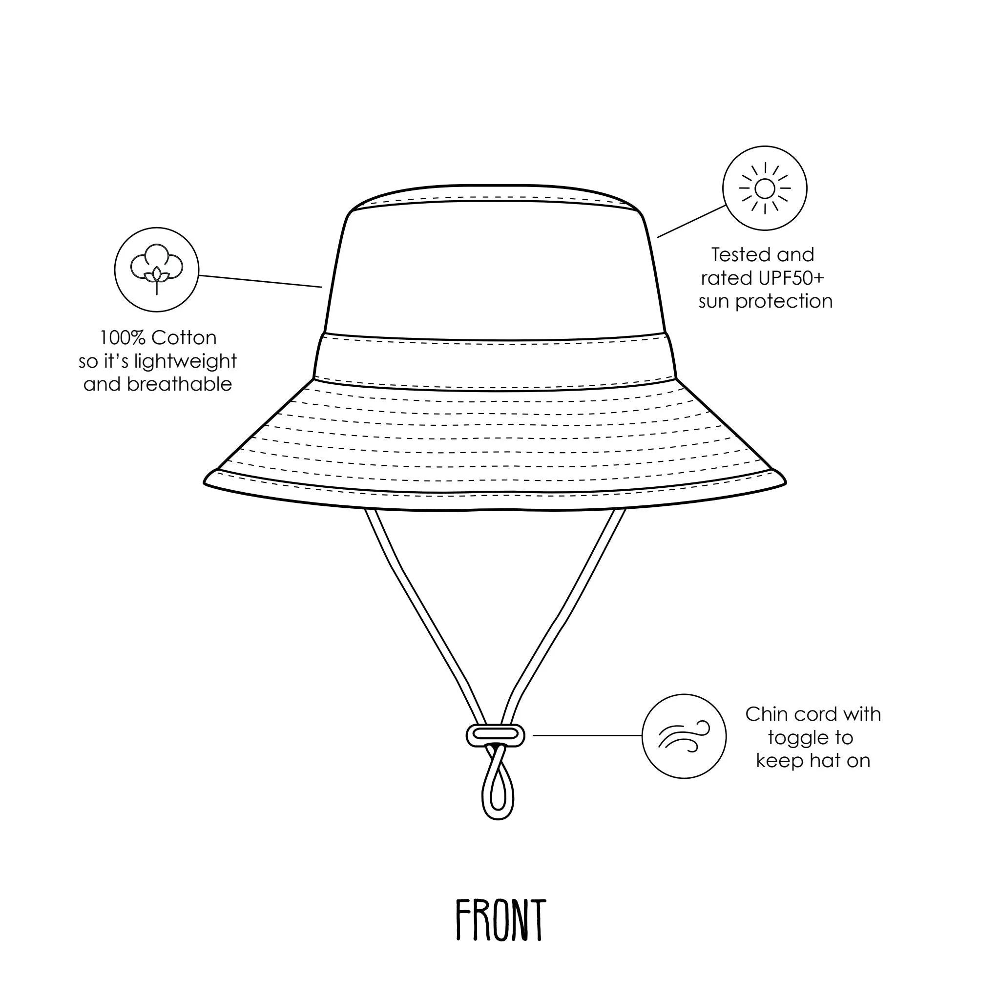 Aussie Sunset Wide Brim Bucket Hat